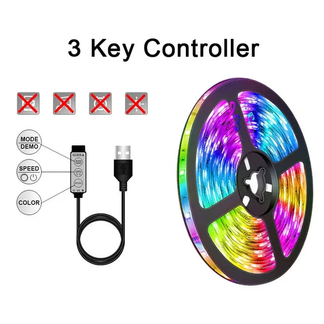 USB LED strip lights