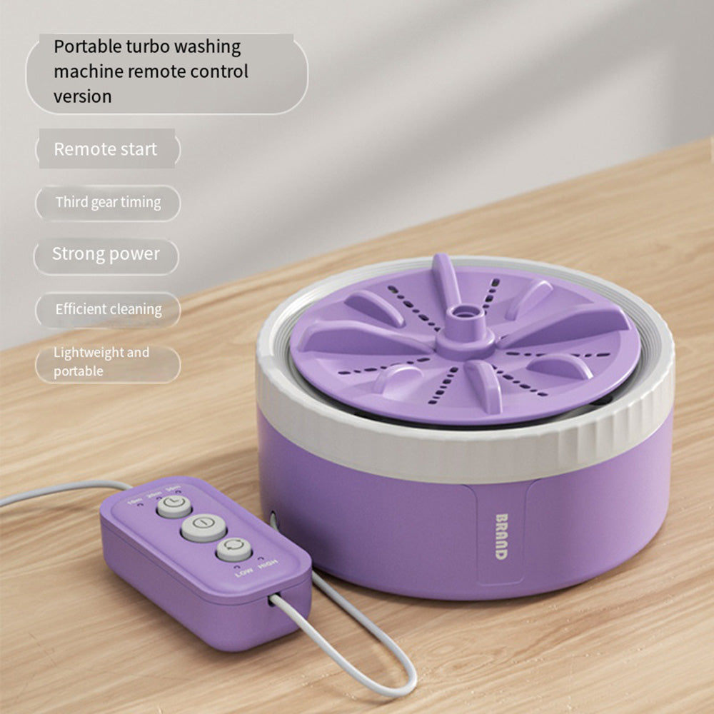 Mini portable washing machine